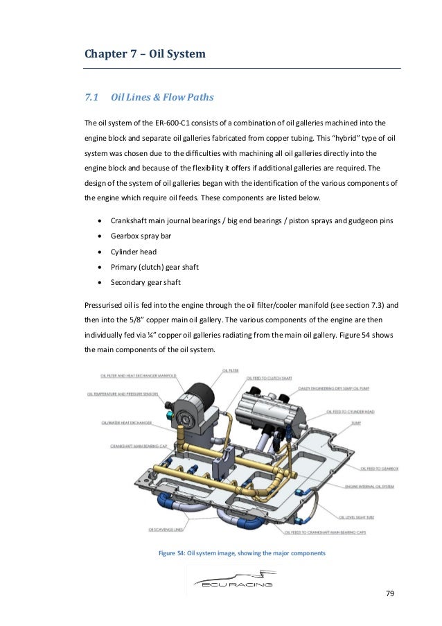 Engine Thesis