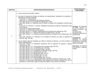 Plan de curso: Introducción a la Ingeniería de Sistemas Elaborado por: Prof. Marlene Martínez UNA 2012
7-25
OBJETIVO ESTRATEGIAS INSTRUCCIONALES
ESTRATEGIAS DE
EVALUACIÓN
2
• Lea las instrucciones del MIA. Unidad 2.
• Lea sobre el concepto del enfoque de sistemas, sus características, resultados de su aplicación, y
perspectivas sobre otros enfoques.
- Lectura No. 2.1. Razonamiento.
- Lectura No. 2.2. Características del enfoque de sistemas.
- Libro UNA. Sección 2.2. El concepto de totalidad (pgs. 52-54).
- Libro UNA. Sección 2.3. Relaciones entre el sujeto y el objeto de la investigación científica (pgs.
54-55).
- Lectura No. 2.3. Enfoque vs. Técnicas. Resultados del enfoque de sistemas. Perspectivas sobre
otros enfoques.
- Lectura No. 2.4. Etapas desconocidas.
- Lectura No. 2.5. Razonamiento (continuación).
- Libro UNA. Sección 7.1. Carácter interdisciplinario de la ingeniería de sistemas (pg. 163).
- Libro UNA. Sección 7.1.1. Influencia del enfoque de sistemas (pgs. 163-164).
- Libro UNA. Sección 7.1.2. Influencia del éxito alcanzado por la ingeniería de sistemas (pgs. 164-
165).
- Libro UNA. Sección 7.1.3. Influencia de la variedad de técnicas que utiliza la ingeniería de
sistemas (pgs. 165-166).
• Lea los tópicos sobre las disciplinas que utilizan el enfoque de sistemas, y de cómo constituir un
equipo interdisciplinario.
- Libro UNA. Sección 7.2. Relaciones específicas entre la ingeniería de sistemas y algunas
disciplinas (pg. 166).
- Libro UNA. Sección 7.2.1. Teoría general de los sistemas (pgs. 166-167).
- Libro UNA. Sección 7.2.2. La cibernética (pgs. 167-168).
- Libro UNA. Sección 7.2.3. La computación (pgs. 168-169).
- Libro UNA. Sección 7.2.4. Investigación de operaciones (pgs. 169-170).
- Libro UNA. Sección 7.2.5. Administración (pg. 170)
- Libro UNA. Sección 7.2.6. Planificación (pgs. 170-171).
- Libro UNA. Sección 7.2.7. Sociología (pgs. 171-172).
- Libro UNA. Sección 7.2.8. Economía (pgs. 172-173).
- Libro UNA. Sección 7.2.9. Otras disciplinas (pgs. 173-174).
- Libro UNA. Sección 1.3. La realidad sistémica para diferentes disciplinas científicas (pgs. 18-26).
- Consulte en un diccionario especializado, otras profesiones en ciencias, ingeniería, etc. que no
aparezcan en el libro UNA y haga una síntesis del objetivo y las funciones que realizan.
Estrategia: Se describirá
en forma narrativa un
sistema conceptual, y se
solicitará la
correspondiente
descripción gráfica de sus
componentes.
Procedimiento: La
respuesta se valorará
atendiendo a la correcta
representación gráfica del
sistema conceptual.
Instrumento: Un pregunta
en la primera y segunda
integral.
 