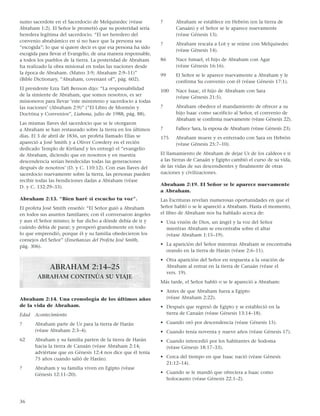 327 Perla Gran Precio Alumno