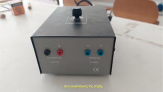 … τους κυματισμούς της πηγής.
 