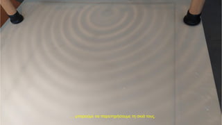 … μπορούμε να παρατηρήσουμε τη σκιά τους.
 