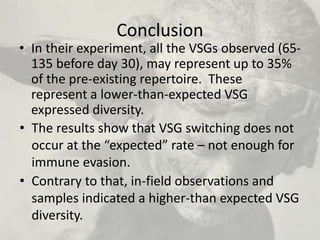 Conclusion
• In their experiment, all the VSGs observed (65-
135 before day 30), may represent up to 35%
of the pre-existing repertoire. These
represent a lower-than-expected VSG
expressed diversity.
• The results show that VSG switching does not
occur at the “expected” rate – not enough for
immune evasion.
• Contrary to that, in-field observations and
samples indicated a higher-than expected VSG
diversity.
 