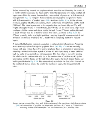 Graphene: Preparations, Properties, Applications, and Prospects ...