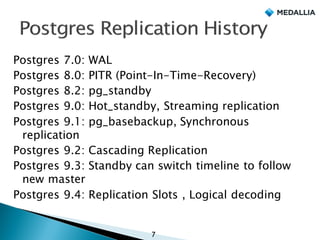 Postgres 7.0: WAL
Postgres 8.0: PITR (Point-In-Time-Recovery)
Postgres 8.2: pg_standby
Postgres 9.0: Hot_standby, Streaming replication
Postgres 9.1: pg_basebackup, Synchronous
replication
Postgres 9.2: Cascading Replication
Postgres 9.3: Standby can switch timeline to follow
new master
Postgres 9.4: Replication Slots , Logical decoding
7
 