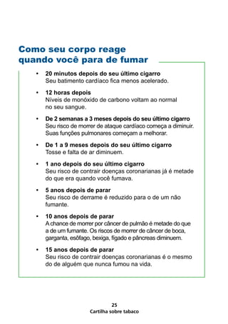 Como seu corpo reage
quando você para de fumar
   •   20 minutos depois do seu último cigarro
       Seu batimento cardíaco fica menos acelerado.
   •   12 horas depois
       Níveis de monóxido de carbono voltam ao normal
       no seu sangue.
   •   De 2 semanas a 3 meses depois do seu último cigarro
       Seu risco de morrer de ataque cardíaco começa a diminuir.
       Suas funções pulmonares começam a melhorar.
   •   De 1 a 9 meses depois do seu último cigarro
       Tosse e falta de ar diminuem.
   •   1 ano depois do seu último cigarro
       Seu risco de contrair doenças coronarianas já é metade
       do que era quando você fumava.
   •   5 anos depois de parar
       Seu risco de derrame é reduzido para o de um não
       fumante.
   •   10 anos depois de parar
       A chance de morrer por câncer de pulmão é metade do que
       a de um fumante. Os riscos de morrer de câncer de boca,
       garganta, esôfago, bexiga, fígado e pâncreas diminuem.
   •   15 anos depois de parar
       Seu risco de contrair doenças coronarianas é o mesmo
       do de alguém que nunca fumou na vida.




                                  25
                        Cartilha sobre tabaco
 