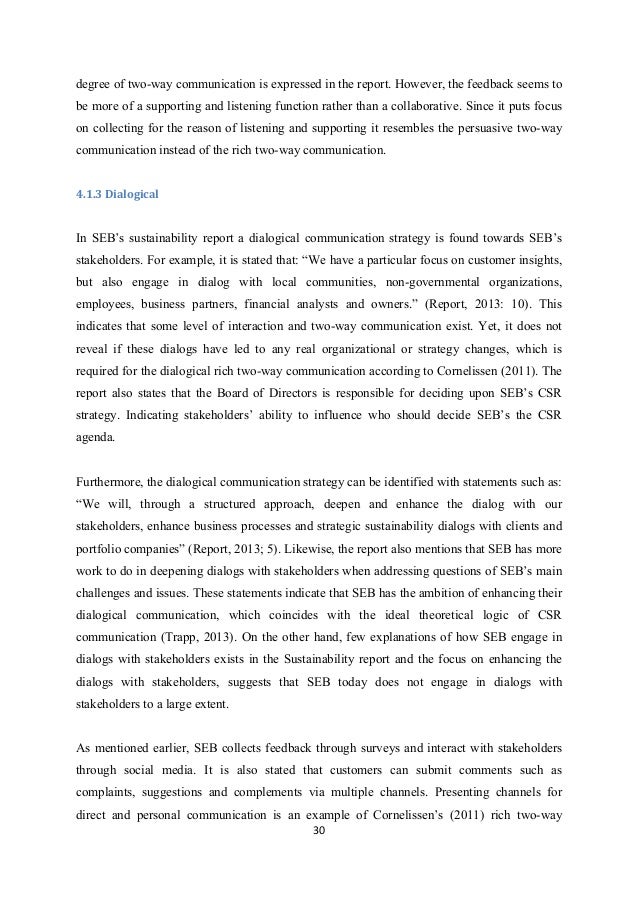 Branding dissertation questions