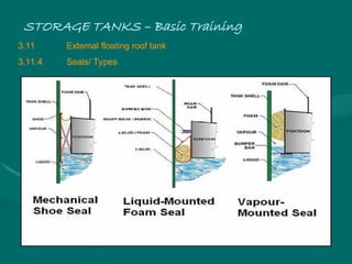 32831051-Storage-Tank-Basic-Training-Rev-2.ppt