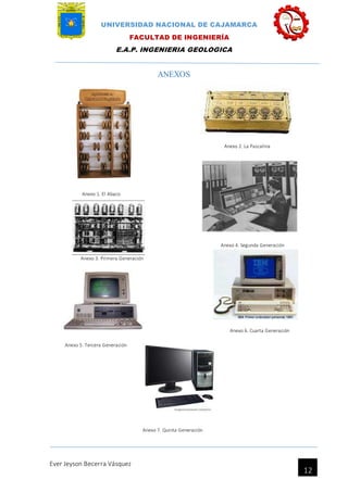 UNIVERSIDAD NACIONAL DE CAJAMARCA
FACULTAD DE INGENIERÍA
E.A.P. INGENIERIA GEOLOGICA
Ever Jeyson Becerra Vásquez
12
ANEXOS
Anexo 2. La Pascalina
Anexo 1. El Abaco
Anexo 3. Primera Generación
Anexo 4. Segunda Generación
Anexo 5. Tercera Generación
Anexo 6. Cuarta Generación
Anexo 7. Quinta Generación
 