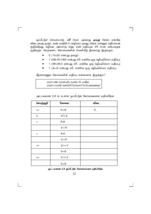 C In Tamil