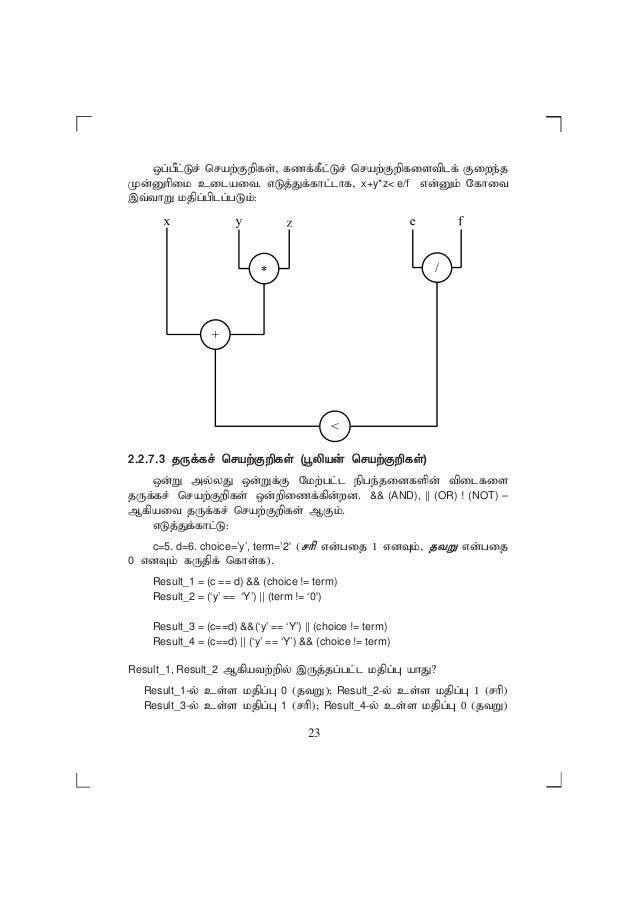 C In Tamil