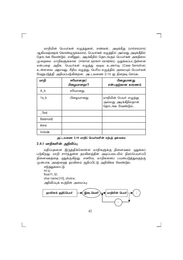 C In Tamil