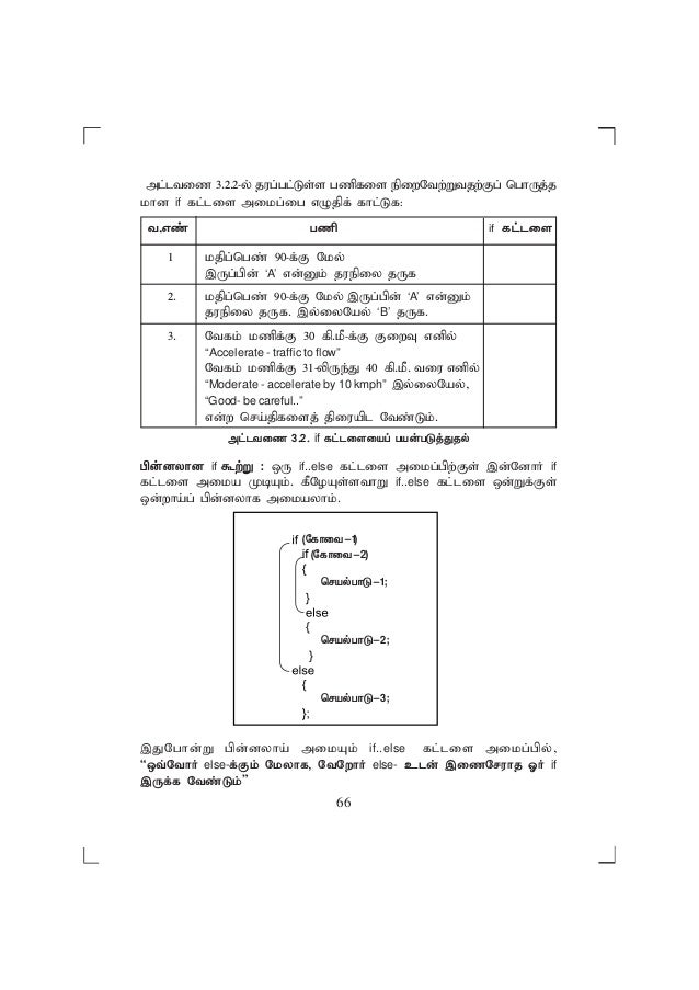 C In Tamil