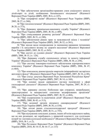 164
2) "Про забезпечення організаційно-правових умов соціального захисту
дітей-сиріт та дітей, позбавлених батьківського піклування" (Відомості
Верховної Ради України (ВВР), 2005, № 6, ст.147),
3) "Про географічні назви" (Відомості Верховної Ради України (ВВР),
2005, № 27, ст.360),
4) "Про теплопостачання" (Відомості Верховної Ради України (ВВР), 2005,
№ 28, ст.373),
5) "Про Державну кримінально-виконавчу службу України" (Відомості
Верховної Ради України (ВВР), 2005, № 30, ст.409),
6) "Про стимулювання розвитку регіонів" (Відомості Верховної Ради
України (ВВР), 2005, № 51, ст.548),
7) "Про забезпечення рівних прав та можливостей жінок і чоловіків"
(Відомості Верховної Ради України (ВВР), 2005, № 52, ст.561),
8) "Про заходи щодо попередження та зменшення вживання тютюнових
виробів і їх шкідливого впливу на здоров'я населення" (Відомості Верховної
Ради України (ВВР), 2005, № 52, ст.565),
9) "Про доступ до судових рішень" (Відомості Верховної Ради України
(ВВР), 2006, № 15, ст. 128),
10) "Про Державну службу спеціального зв'язку та захисту інформації
України" (Відомості Верховної Ради України (ВВР), 2006, № 30, ст.258),
11) "Про систему інженерно-технічного забезпечення агропромислового
комплексу України" (Відомості Верховної Ради України (ВВР), 2006, № 47,
ст.464),
12) "Про комплексну реконструкцію кварталів (мікрорайонів) застарілого
житлового фонду" (Відомості Верховної Ради України (ВВР), 2007, № 10, ст.88),
13) "Про статус депутата Верховної Ради Автономної Республіки Крим"
(Відомості Верховної Ради України (ВВР), 2007, № 14, ст.168),
14) "Про основні засади державного нагляду (контролю) у сфері
господарської діяльності" (Відомості Верховної Ради України, 2007, № 29, ст.
389),
15) "Про державну систему біобезпеки при створенні, випробуванні,
транспортуванні та використанні генетично модифікованих організмів"
(Відомості Верховної Ради України (ВВР), 2007, № 35, ст.484),
16) "Про оздоровлення та відпочинок дітей" (Відомості Верховної Ради
України (ВВР), 2008, № 45, ст.313),
17) "Про асоціації органів місцевого самоврядування" (Відомості
Верховної Ради України (ВВР), 2009, № 38, ст.534),
18) "Про оптові ринки сільськогосподарської продукції" (Відомості
Верховної Ради України (ВВР), 2009, № 51, ст.755),
19) "Про відчуження земельних ділянок, інших об'єктів нерухомого майна,
що на них розміщені, які перебувають у приватній власності, для суспільних
потреб чи з мотивів суспільної необхідності" (Відомості Верховної Ради України
(ВВР), 2010, № 1, ст.2),
20) "Про Регламент Верховної Ради України" (Відомості Верховної Ради
України (ВВР), 2010, № 14-15, № 16-17, ст.133)
 