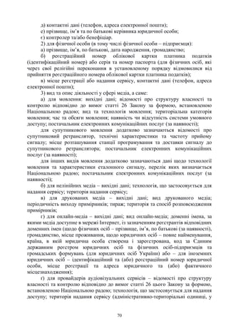 70
д) контактні дані (телефон, адреса електронної пошти);
е) прізвище, ім’я та по батькові керівника юридичної особи;
є) контролер та/або бенефіціар.
2) для фізичної особи (в тому числі фізичної особи – підприємця):
а) прізвище, ім’я, по батькові, дата народження, громадянство;
б) реєстраційний номер облікової картки платника податків
(ідентифікаційний номер) або серія та номер паспорта (для фізичних осіб, які
через свої релігійні переконання в установленому порядку відмовилися від
прийняття реєстраційного номера облікової картки платника податків);
в) місце реєстрації або надання сервісу, контактні дані (телефон, адреса
електронної пошти);
3) вид та опис діяльності у сфері медіа, а саме:
а) для мовлення: вихідні дані; відомості про структуру власності та
контролю відповідно до вимог статті 26 Закону за формою, встановленою
Національною радою; вид та технологія мовлення; територіальна категорія
мовлення; час та обсяги мовлення; наявність чи відсутність системи умовного
доступу; постачальник електронних комунікаційних послуг (за наявності);
для супутникового мовлення додатково зазначаються відомості про
супутниковий ретранслятор, технічні характеристики та частоту прийому
сигналу; місце розташування станції програмування та доставки сигналу до
супутникового ретранслятора; постачальник електронних комунікаційних
послуг (за наявності);
для інших видів мовлення додатково зазначаються дані щодо технології
мовлення та характеристики еталонного сигналу, перелік яких визначається
Національною радою; постачальник електронних комунікаційних послуг (за
наявності);
б) для нелінійних медіа – вихідні дані; технологія, що застосовується для
надання сервісу; територія надання сервісу;
в) для друкованих медіа – вихідні дані; вид друкованого медіа;
періодичність виходу примірників; тираж; територія та спосіб розповсюдження
примірників;
г) для онлайн-медіа – вихідні дані; вид онлайн-медіа; доменні імена, за
якими медіа доступне в мережі Інтернет, із зазначенням реєстрантів відповідних
доменних імен (щодо фізичних осіб – прізвище, ім’я, по батькові (за наявності),
громадянство, місце проживання, щодо юридичних осіб – повне найменування,
країна, в якій юридична особа створена і зареєстрована, код за Єдиним
державним реєстром юридичних осіб та фізичних осіб-підприємців та
громадських формувань (для юридичних осіб України) або – для іноземних
юридичних осіб – ідентифікаційний та (або) реєстраційний номер юридичної
особи, місце реєстрації та адреса юридичного та (або) фактичного
місцезнаходження);
ґ) для провайдерів аудіовізуальних сервісів – відомості про структуру
власності та контролю відповідно до вимог статті 26 цього Закону за формою,
встановленою Національною радою; технологія, що застосовується для надання
доступу; територія надання сервісу (адміністративно-територіальні одиниці, у
 