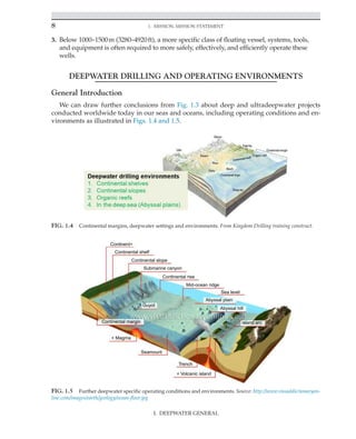 8 1. Mission, Mission Statement
I. DEEPWATER GENERAL
3. Below 1000–1500m (3280–4920ft), a more specific class of floating vessel, systems, tools,
and equipment is often required to more safely, effectively, and efficiently operate these
wells.
DEEPWATER DRILLING AND OPERATING ENVIRONMENTS
General Introduction
We can draw further conclusions from Fig. 1.3 about deep and ultradeepwater projects
conducted worldwide today in our seas and oceans, including operating conditions and en-
vironments as illustrated in Figs. 1.4 and 1.5.
FIG. 1.4 Continental margins, deepwater settings and environments. From Kingdom Drilling training construct.
Continent+
Continental shelf
Continental slope
Continental rise
Mid-ocean ridge
Sea level
Abyssal plain
Abyssal hill
island arc
Guyot
Continental margin
+ Magma
Seamount
Trench
+ Volcanic island
Submarine canyon
FIG. 1.5 Further deepwater specific operating conditions and environments. Source: http://www.visualdictionaryon-
line.com/images/earth/geology/ocean-floor.jpg
 