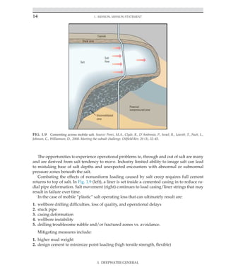 14 1. Mission, Mission Statement
I. DEEPWATER GENERAL
The opportunities to experience operational problems to, through and out of salt are many
and are derived from salt tendency to move. Industry limited ability to image salt can lead
to mistaking base of salt depths and unexpected encounters with abnormal or subnormal
pressure zones beneath the salt.
Combating the effects of nonuniform loading caused by salt creep requires full cement
returns to top of salt. In Fig. 1.9 (left), a liner is set inside a cemented casing in to reduce ra-
dial pipe deformation. Salt movement (right) continues to load casing/liner strings that may
result in failure over time.
In the case of mobile “plastic” salt operating loss that can ultimately result are:
1. wellbore drilling difficulties, loss of quality, and operational delays
2. stuck pipe
3. casing deformation
4. wellbore instability
5. drilling troublesome rubble and/or fractured zones vs. avoidance.
Mitigating measures include:
1. higher mud weight
2. design cement to minimize point loading (high tensile strength, flexible)
FIG. 1.9 Cementing across mobile salt. Source: Perez, M.A., Clyde, R., D’Ambrosio, P., Israel, R., Leavitt, T., Nutt, L.,
Johnson, C., Williamson, D., 2008. Meeting the subsalt challenge. Oilfield Rev. 20 (3), 32–45.
 