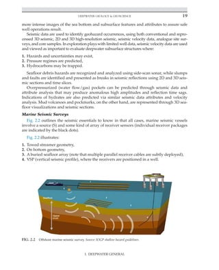 Deepwater Geology  Geoscience 19
more intense images of the sea bottom and subsurface features and attributes to assure safe
well operations result.
Seismic data are used to identify geohazard occurrences, using both conventional and repro-
cessed 3D seismic, 2D and 3D high-resolution seismic, seismic velocity data, analogue site sur-
veys, and core samples. In exploration plays with limited well data, seismic velocity data are used
and viewed as important to evaluate deepwater subsurface structures where:
1. Hazards and uncertainties may exist,
2. Pressure regimes are predicted,
3. Hydrocarbons may be trapped.
Seafloor debris hazards are recognized and analyzed using side-scan sonar, while slumps
and faults are identified and presented as breaks in seismic reflections using 2D and 3D seis-
mic sections and time slices.
Overpressurized (water flow/gas) pockets can be predicted through seismic data and
attribute analysis that may produce anomalous high amplitudes and reflection time sags.
Indications of hydrates are also predicted via similar seismic data attributes and velocity
analysis. Mud volcanoes and pockmarks, on the other hand, are represented through 3D sea-
floor visualizations and seismic sections.
Marine Seismic Surveys
Fig. 2.2 outlines the seismic essentials to know in that all cases, marine seismic vessels
involve a source (S) and some kind of array of receiver sensors (individual receiver packages
are indicated by the black dots).
Fig. 2.2 illustrates:
1. Towed streamer geometry,
2. On bottom geometry,
3. A buried seafloor array (note that multiple parallel receiver cables are subtly deployed),
4. VSP (vertical seismic profile), where the receivers are positioned in a well.
FIG. 2.2 Offshore marine seismic survey. Source: IOGP shallow hazard guidelines.
I. DEEPWATER GENERAL
 
