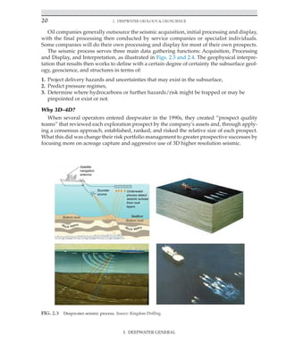 20 2. Deepwater Geology  Geoscience
Oil companies generally outsource the seismic acquisition, initial processing and display,
with the final processing then conducted by service companies or specialist individuals.
Some companies will do their own processing and display for most of their own prospects.
The seismic process serves three main data gathering functions: Acquisition, Processing
and Display, and Interpretation, as illustrated in Figs. 2.3 and 2.4. The geophysical interpre-
tation that results then works to define with a certain degree of certainty the subsurface geol-
ogy, geoscience, and structures in terms of:
1. Project delivery hazards and uncertainties that may exist in the subsurface,
2. Predict pressure regimes,
3. Determine where hydrocarbons or further hazards/risk might be trapped or may be
pinpointed or exist or not.
Why 3D–4D?
When several operators entered deepwater in the 1990s, they created “prospect quality
teams” that reviewed each exploration prospect by the company's assets and, through apply-
ing a consensus approach, established, ranked, and risked the relative size of each prospect.
What this did was change their risk portfolio management to greater prospective successes by
focusing more on acreage capture and aggressive use of 3D higher resolution seismic.
Bottom mud
Bottom mud
Rock layers
Rock layers
Sounder
source
Satellite
navigation
antenna
Underwater
phones detect
seismic echoes
from rock
layers
Seafloor
FIG. 2.3 Deepwater seismic process. Source: Kingdom Drilling.
I. DEEPWATER GENERAL
 