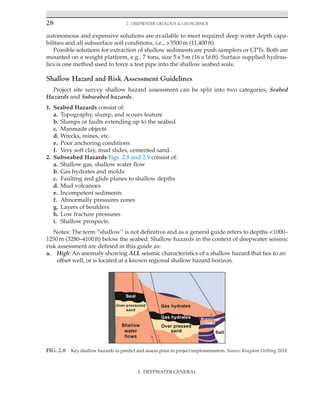 28 2. Deepwater Geology  Geoscience
­
autonomous and expensive solutions are available to meet required deep water depth capa-
bilities and all subsurface soil conditions, i.e., 3500m (11,400ft).
Possible solutions for extraction of shallow sediments are push samplers or CPTs. Both are
mounted on a weight platform, e.g., 7 tons, size 5×5m (16×16ft). Surface supplied hydrau-
lics is one method used to force a test pipe into the shallow seabed soils.
Shallow Hazard and Risk Assessment Guidelines
Project site survey shallow hazard assessment can be split into two categories, Seabed
Hazards and Subseabed hazards.
1. Seabed Hazards consist of:
a. Topography, slump, and scours feature
b. Slumps or faults extending up to the seabed
c. Manmade objects
d. Wrecks, mines, etc.
e. Poor anchoring conditions
f. Very soft clay, mud slides, cemented sand.
2. Subseabed Hazards Figs. 2.8 and 2.9 consist of:
a. Shallow gas, shallow water flow
b. Gas hydrates and molds
c. Faulting and glide planes to shallow depths
d. Mud volcanoes
e. Incompetent sediments
f. Abnormally pressures zones
g. Layers of boulders
h. Low fracture pressures
i. Shallow prospects.
Notes: The term “shallow” is not definitive and as a general guide refers to depths 1000–
1250m (3280–4100ft) below the seabed. Shallow hazards in the context of deepwater seismic
risk assessment are defined in this guide as:
a. High: An anomaly showing ALL seismic characteristics of a shallow hazard that ties to an
offset well, or is located at a known regional shallow hazard horizon.
FIG. 2.8 Key shallow hazards to predict and assess prior to project implementation. Source: Kingdom Drilling 2018.
I. DEEPWATER GENERAL
 