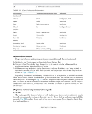 38 2. Deepwater Geology  Geoscience
Depositional Processes
Deepwater offshore sedimentary environments exist through the mechanisms of:
1. Weathering and Erosion cause sediments to form, that are then
2. Transported and Deposited within the onshore systems and into the offshore drilling
environments over tens of millions of years.
3. Offshore varying sediments are further transported and deposited, over long periods of
time to become buried, that with depth, pressure, and temperature, experience diagenesis as
shown in Figs. 2.15 and 2.19.
Regarding deepwater sedimentary transportation, it is important to appreciate the ev-
ident physics and science that sediment grains are modified the further the distance they
are transported. For example, Fig. 2.20 shows progressive sorting and different grain sizes
that can result as a function of distance from shore to deepwater offshore. This is import-
ant because well-rounded, well-sorted sand particles can result in prolific source and res-
ervoir rocks.
Deepwater Sedimentary Transportation Agents
GENERAL
The main agent for transportation of both shallow and deep marine sediments results
through a sequence of repeating: sedimentary gravity flows, sliding, and slumping, turbidity
currents (Fig. 2.21), debris flows, and, of less importance, grain flows, liquidized and fluid-
ized sediment flows.
TABLE 2.6 Clastic Sedimentary Environments
Environment Transportation/Deposition Agent Sediments
Continental
Alluvial Rivers Sand, gravel, mud
Desert Wind Sand, dust
Lake Lake, current, waves Sand, mud
Glacial Ice Sand gravel, mud
Shoreline
Delta Rivers + waves, tides Sand, mud
Beach Waves, tides Sand, gravel
Tidal flats Currents Sand, mud
Marine
Continental shelf Waves, tides Sand, mud
Continental margins Ocean currents Mud, sand
Deep sea Ocean currents, settling Mud
I. DEEPWATER GENERAL
 