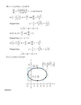 16.x=2−3cosθ y=3+2senθ
Solución:
 