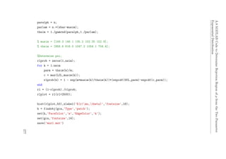 A.8MATLABCodetoDetermineRejectionRegionofµfromtheTwoParameter
ExponentialDistribution
paralph = n;
parlam = n.*(xbar-musim);
thsim = 1./gamrnd(paralph,1./parlam);
% musim = [149.3 146.1 135.2 102.25 152.9];
% thsim = [856.6 618.0 1047.2 1054.1 704.4];
%Determine psi;
rlprob = zeros(1,nsim);
for k = 1:nsim
parm = thsim(k)/m;
c = max(LCL,musim(k));
rlprob(k) = 1 - exp(m*musim(k)/thsim(k))*(expcdf(UCL,parm)-expcdf(c,parm));
end
rl = (1-rlprob)./rlprob;
rlplot = rl(rl<2500);
hist(rlplot,50),xlabel(’E(r|mu,theta)’,’fontsize’,16);
h = findobj(gca,’Type’,’patch’);
set(h,’FaceColor’,’w’,’EdgeColor’,’k’);
set(gca,’fontsize’,14);
save(’murl.mat’)
277
 