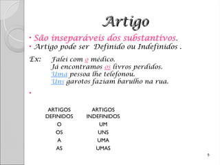 Artigo
Artigo
• São inseparáveis dos substantivos.
• Artigo pode ser Definido ou Indefinidos .
Ex: Falei com o médico.
Já encontramos os livros perdidos.
Uma pessoa lhe telefonou.
Uns garotos faziam barulho na rua.
•
5
ARTIGOS
DEFINIDOS
ARTIGOS
INDEFINIDOS
O UM
OS UNS
A UMA
AS UMAS
 
