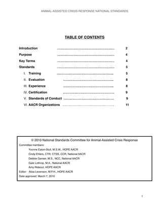 TABLE OF CONTENTS
Introduction
 
 ………………………………………………
 2
Purpose 

 
 ………………………………………………
 4
Key Terms
 
 ……………………………………………… 4
Standards
 
 ……………………………………………… 5
I. Training ……………………………………………... 5
II. Evaluation ………………………………………... 8
III. Experience ………………………………………... 8
IV. Certiﬁcation …………..…………………………….. 9
V. Standards of Conduct ……..…………………………………. 9
VI. AACR Organizations …….…………………………………… 11
© 2010 National Standards Committee for Animal-Assisted Crisis Response
Committee members:
Yvonne Eaton-Stull, M.S.W., HOPE AACR
Cindy Ehlers, CTR, CTSS, CCR, National AACR
Debbie Ganser, M.S., NCC, National AACR
Gale Lothrop, M.A., National AACR
Amy Rideout, HOPE AACR
Editor: Aliza Levenson, M.P.H., HOPE AACR
Date approved: March 7, 2010
ANIMAL-ASSISTED CRISIS RESPONSE NATIONAL STANDARDS

 1
 
