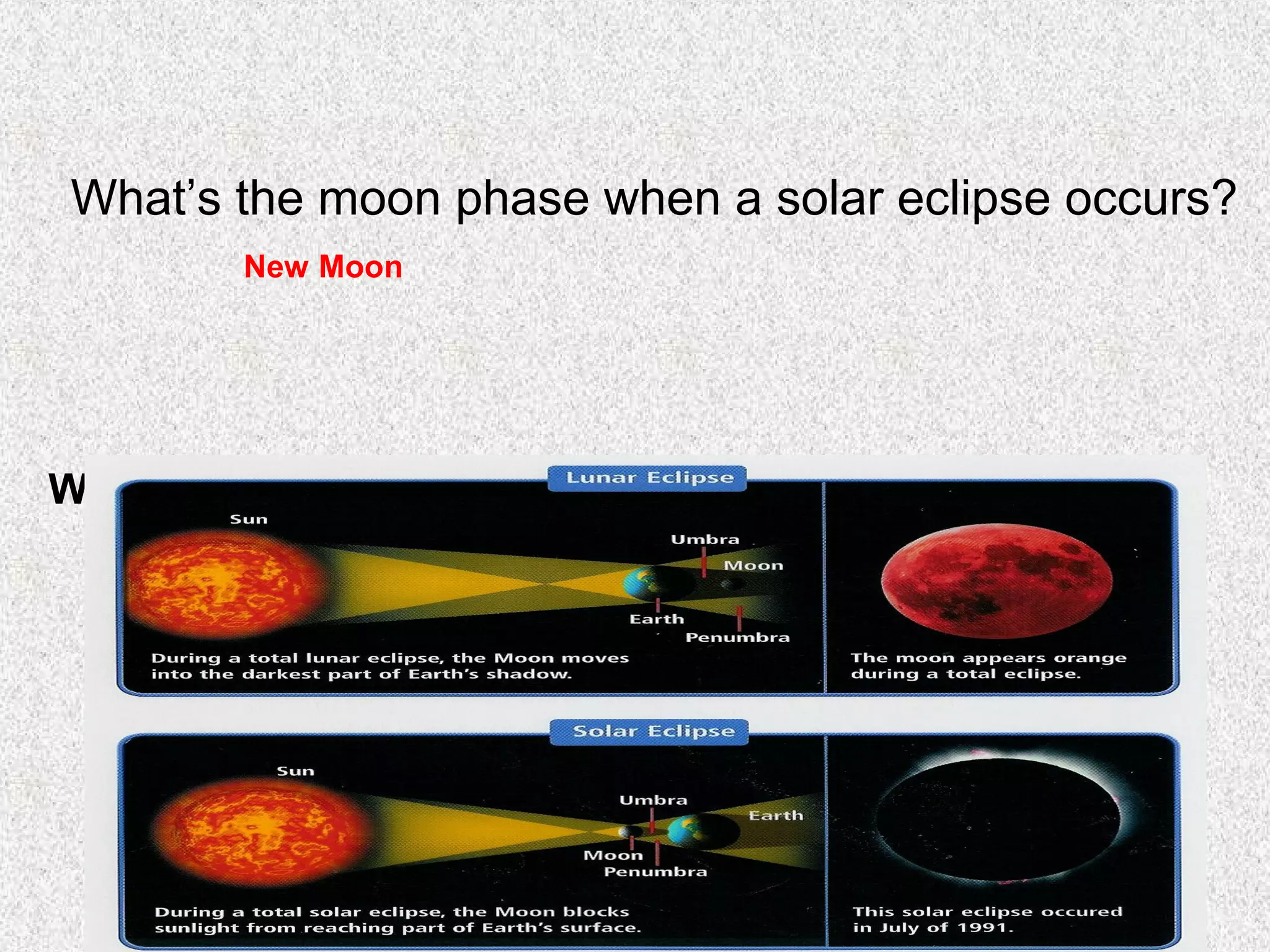 What’s the moon phase when a solar eclipse occurs?
         New Moon




What’s the moon phase when a lunar eclipse occurs?


         Full Moon
 