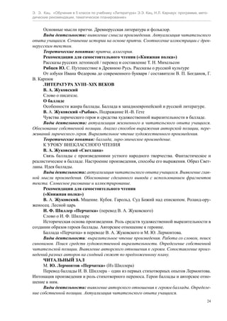 Э. Э. Кац. «Обучение в 5 классе по учебнику «Литература» Э.Э. Кац, Н.Л. Карнаух: программа, мето-
дические рекомендации, тематическое планирование»
24
Основные мысли притчи. Древнерусская литература и фольклор.
Виды деятельности: выявление смысла произведения. Актуализация читательского
опыта учащихся. Сочинение истории на основе притчи. Соотнесение иллюстрации с древ-
нерусским текстом.
Теоретические понятия: притча, аллегория.
Рекомендации для самостоятельного чтения («Книжная полка»)
Рассказы русских летописей / перевод и составление Т. Н. Михельсон
Рябцев Ю. С. Путешествие в Древнюю Русь. Рассказы о русской культуре
От азбуки Ивана Федорова до современного букваря / составители В. П. Богданов, Г.
В. Карпюк
ЛИТЕРАТУРА XVIII–XIX ВЕКОВ
В. А. Жуковский
Слово о писателе.
О балладе
Особенности жанра баллады. Баллада в западноевропейской и русской литературе.
В. А. Жуковский «Рыбак». Подражание И.-В. Гете
Чувства лирического героя и средства художественной выразительности в балладе.
Виды деятельности: актуализация жизненного и читательского опыта учащихся.
Обоснование собственной позиции. Анализ способов выражения авторской позиции, пере-
живаний лирического героя. Выразительное чтение художественного произведения.
Теоретические понятия: баллада, лиро-эпическое произведение.
К УРОКУ ВНЕКЛАССНОГО ЧТЕНИЯ
В. А. Жуковский «Светлана»
Связь баллады с произведениями устного народного творчества. Фантастическое и
реалистическое в балладе. Настроение произведения, способы его выражения. Образ Свет-
ланы. Идея баллады.
Виды деятельности: актуализация читательского опыта учащихся. Выявление глав-
ной мысли произведения. Обоснование сделанного вывода с использованием фрагментов
текста. Словесное рисование и иллюстрирование.
Рекомендации для самостоятельного чтения
(«Книжная полка»)
В. А. Жуковский. Мщение. Кубок. Гарольд. Суд Божий над епископом. Роланд-ору-
женосец. Лесной царь
И. Ф. Шиллер «Перчатка» (перевод В. А. Жуковского)
Слово о И. Ф. Шиллере
Историческая основа произведения. Роль средств художественной выразительности в
создании образов героев баллады. Авторское отношение к героине.
Баллада «Перчатка» в переводе В. А. Жуковского и М. Ю. Лермонтова.
Виды деятельности: выразительное чтение произведения. Работа со словом, поиск
синонимов. Поиск средств художественной выразительности. Определение собственной
читательской позиции. Выявление авторского отношения к героям. Сопоставление произ-
ведений разных авторов на сходный сюжет по предложенному плану.
ЧИТАЛЬНЫЙ ЗАЛ
М. Ю. Лермонтов «Перчатка» (Из Шиллера)
Перевод баллады И. В. Шиллера – один из первых стихотворных опытов Лермонтова.
Интонация произведения и роль стихотворного переноса. Герои баллады и авторское отно-
шение к ним.
Виды деятельности: выявление авторского отношения к героям баллады. Определе-
ние собственной позиции. Актуализация читательского опыта учащихся.
 