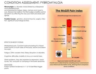 Fibromyalgia is a disorder characterized by widespread
musculoskeletal pain
accompanied by fatigue, sleep, memory and mood is-
sues. Researchers believe that fibrmyalgia amplifies painful
sensations by affecting the way your brain processes pain
signals.
Possible Causes: genetics, physical trauma, surgery, infec-
tion, significant psychological stress
*Women are much more likely to develop fibromyalgia
than are men.
EFFECTS ON BODY SYSTEMS
Widespread pain. Constant dull ache lasting for at least
three months on both sides of the body, above and below
the waist.
Fatigue. Often awaken tired. Sleep disruption or disorders.
Cognitive difficulties. Inability to focus on mental tasks.
Other problems. May also experience depression, head-
aches, TMJ, and pain or cramping in the lower abdomen.
DIAGNOSIS
Patient exhibits tenderness in 11 of 18 identified trigger
points
CONDITION ASSESSMENT: FYBROMYALGIA
 