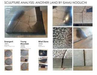 Another
Land
1968
Granite
10 1/8 x 50 7/8 x 49 1/2
Emergent
1971
Aji Granite
5 7/8 x 19 1/8 x 19 1/16
Young
Mountain
1970
Aji Granite
13 3/8 x 17 5/8 x 13 1/4
Whet Stone
1970
Granite
4 3/4 x 43 x 34
SCULPTURE ANALYSIS: ANOTHER LAND BY ISAMU NOGUCHI
 