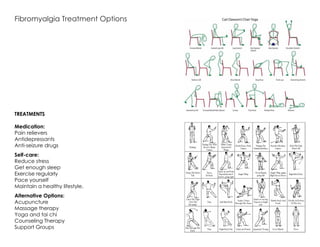 Fibromyalgia Treatment Options
TREATMENTS
Medication:
Pain relievers
Antidepressants
Anti-seizure drugs
Self-care:
Reduce stress
Get enough sleep
Exercise regularly
Pace yourself
Maintain a healthy lifestyle.
Alternative Options:
Acupuncture
Massage therapy
Yoga and tai chi
Counseling Therapy
Support Groups
 