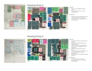•	 Stair more accessible from front
entry
•	 Lecture/board room is a more
square shape
•	 Classroom and administrative space
is rather isolated on mezzanine
•	 Long traverse from freight entrance
to art storage
Massing Study 4
•	 Lecture and classroom space is win-
dowed
•	 Lecture and classroom space on
separate floors
•	 Stair is prominent and can be fea-
tured or used to highlight main ex-
hibit piece
•	 Exhibit space spread througout
floors
•	 Art storage is easily accessible to el-
evator and freight entrance
•	 Open layout
•	 Toilets are easily accessible to guests
and staff
•	 No elevator space on mezza-
nine/2nd floor (but can be easily
reconfigured)
Massing Study 3
Strengths
Weaknesses
Floor 1 Floor 2
Floor 1 Floor 2
Strengths
Weaknesses
 