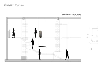 Section 1-Exhibit Area
Scale 1/2” = 1’ - 0”
2
Water
Street
M
S
Exhibition Curation
 