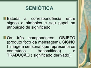SEMIÓTICA
Estuda a correspondência entre
signos e símbolos e seu papel na
atribuição de significado.
Os três componentes: OBJETO
(produto foco da mensagem), SIGNO
( imagem sensorial que representa os
conteúdos transmitidos) e
TRADUÇÃO ( significado derivado).
 