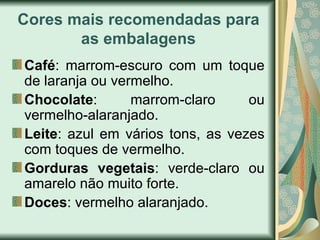 Cores mais recomendadas para
as embalagens
Café: marrom-escuro com um toque
de laranja ou vermelho.
Chocolate: marrom-claro ou
vermelho-alaranjado.
Leite: azul em vários tons, as vezes
com toques de vermelho.
Gorduras vegetais: verde-claro ou
amarelo não muito forte.
Doces: vermelho alaranjado.
 