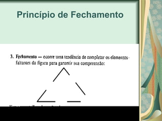 Princípio de Fechamento
 