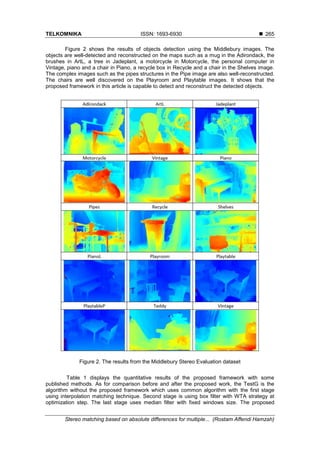 TELKOMNIKA ISSN: 1693-6930 
Stereo matching based on absolute differences for multiple... (Rostam Affendi Hamzah)
265
Figure 2 shows the results of objects detection using the Middlebury images. The
objects are well-detected and reconstructed on the maps such as a mug in the Adirondack, the
brushes in ArtL, a tree in Jadeplant, a motorcycle in Motorcycle, the personal computer in
Vintage, piano and a chair in Piano, a recycle box in Recycle and a chair in the Shelves image.
The complex images such as the pipes structures in the Pipe image are also well-reconstructed.
The chairs are well discovered on the Playroom and Playtable images. It shows that the
proposed framework in this article is capable to detect and reconstruct the detected objects.
Figure 2. The results from the Middlebury Stereo Evaluation dataset
Table 1 displays the quantitative results of the proposed framework with some
published methods. As for comparison before and after the proposed work, the TestG is the
algorithm without the proposed framework which uses common algorithm with the first stage
using interpolation matching technique. Second stage is using box filter with WTA strategy at
optimization step. The last stage uses median filter with fixed windows size. The proposed
 