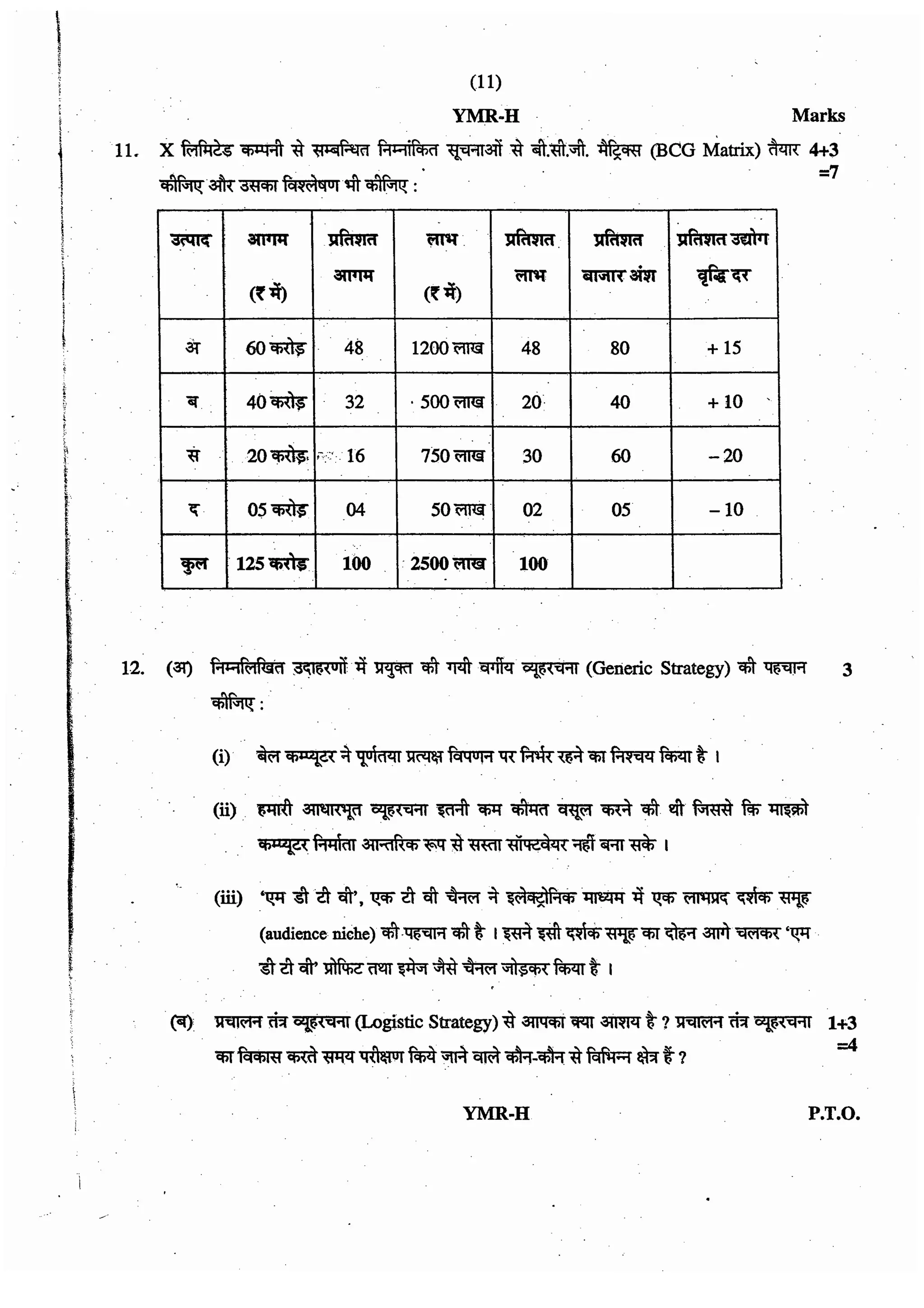 IPCC Question Paper NOvember 2013