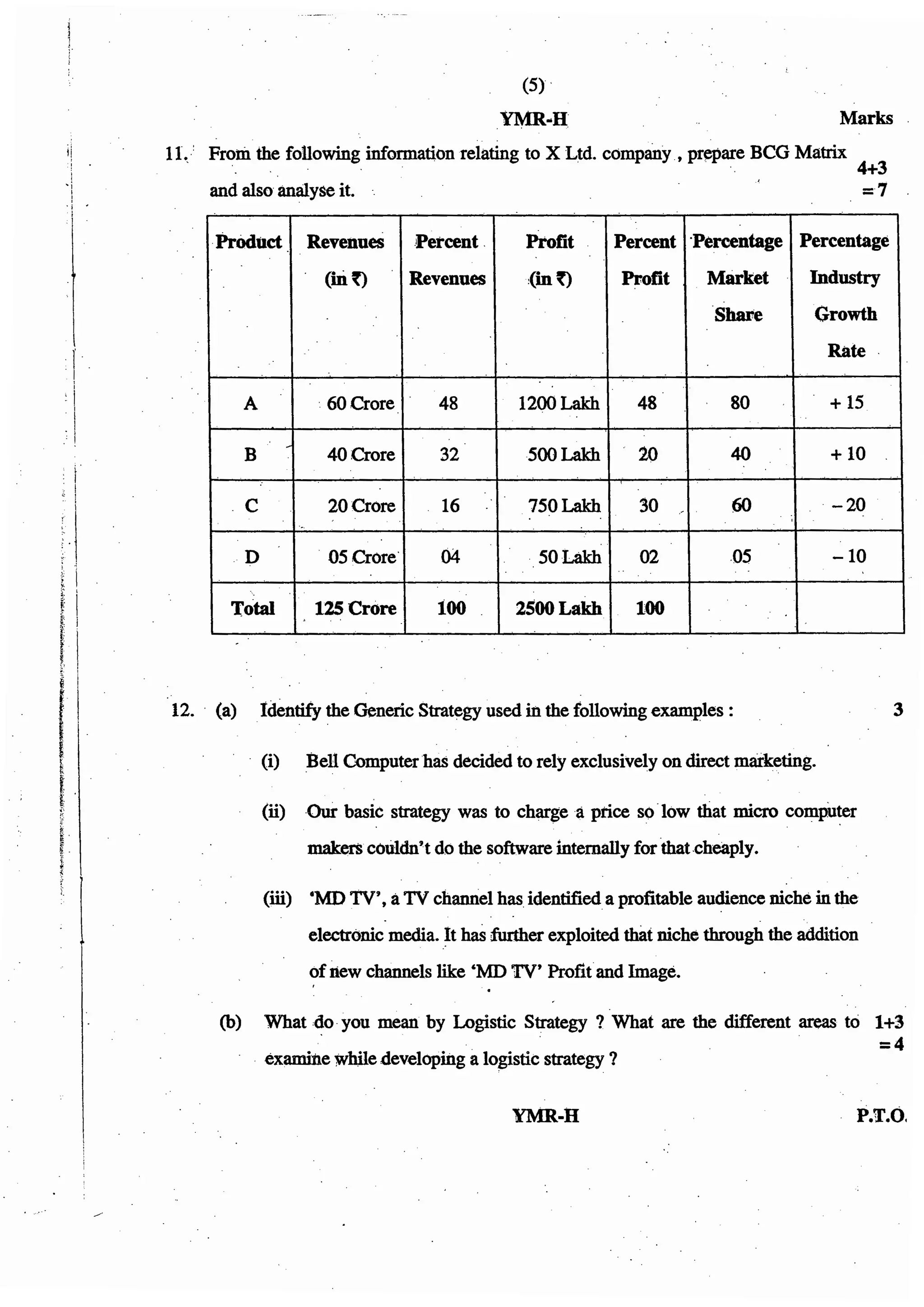 IPCC Question Paper NOvember 2013