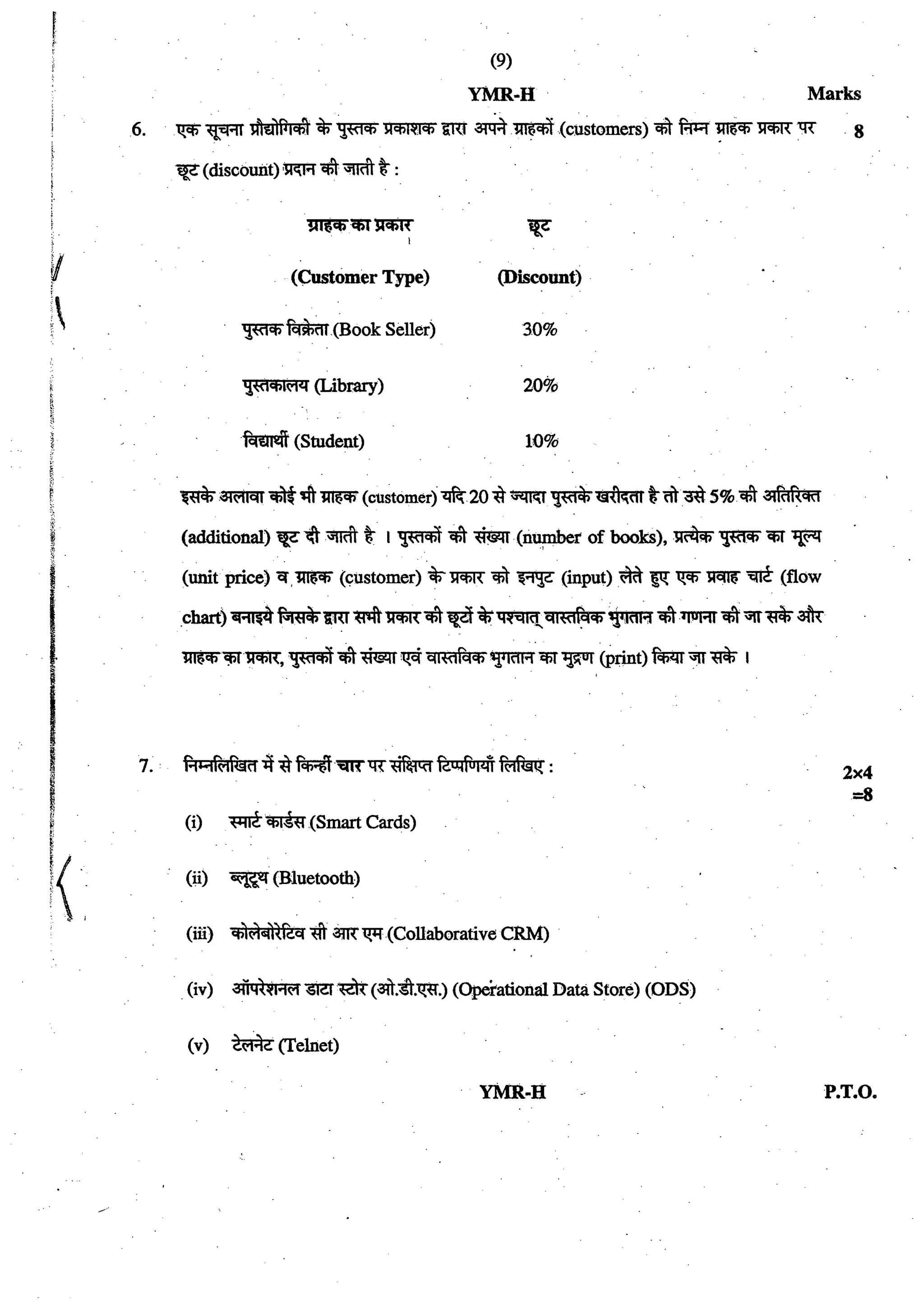 IPCC Question Paper NOvember 2013
