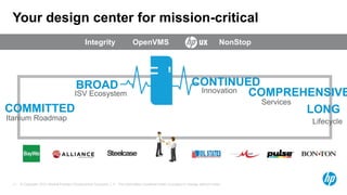 © Copyright 2012 Hewlett-Packard Development Company, L.P. The information contained herein is subject to change without notice.11
Your design center for mission-critical
Innovation
Lifecycle
COMMITTED
Itanium Roadmap
BROAD
ISV Ecosystem
CONTINUED
LONG
Services
COMPREHENSIVE
Integrity OpenVMS NonStop
 