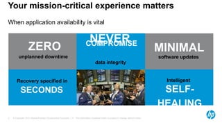© Copyright 2012 Hewlett-Packard Development Company, L.P. The information contained herein is subject to change without notice.3
When application availability is vital
Your mission-critical experience matters
SECONDS
Intelligent
SELF-
HEALING
MINIMAL
software updates
ZERO
unplanned downtime
data integrity
NEVERCOMPROMISE
Recovery specified in
 
