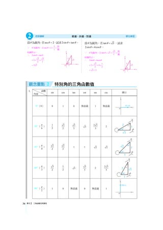 龍騰[掌握]數學A複習講義 | PDF