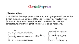 Chemical Properties
• Hydrogenetion:
- On catalytic hydrogenation at low pressure, hydrogen adds across the
C=C of the acid components of the triglyceride. This results in the
formation of saturated glycerides which are solids fats at room
temperature. This hydrogenation precess is called hardening.
CH
CH2
O C
O
(CH2)7CH CH(CH2)7CH3
O C
O
(CH2)7CH CH(CH2)7CH3
CH2 O C
O
(CH2)7CH CH(CH2)7CH3
 