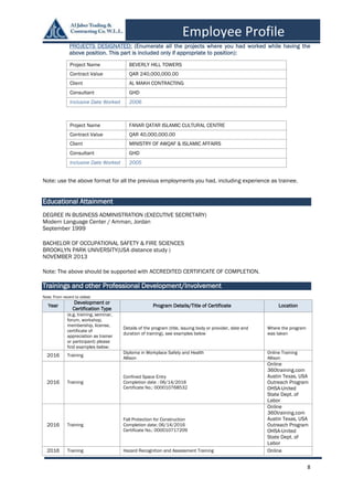 8
Employee Profile
PROJECTS DESIGNATED: (Enumerate all the projects where you had worked while having the
above position. This part is included only if appropriate to position):
Note: use the above format for all the previous employments you had, including experience as trainee.
Educational Attainment
DEGREE IN BUSINESS ADMINISTRATION (EXECUTIVE SECRETARY)
Modern Language Center / Amman, Jordan
September 1999
BACHELOR OF OCCUPATIONAL SAFETY & FIRE SCIENCES
BROOKLYN PARK UNIVERSITY(USA distance study )
NOVEMBER 2013
Note: The above should be supported with ACCREDITED CERTIFICATE OF COMPLETION.
Trainings and other Professional Development/Involvement
Note: From recent to oldest
Year
Development or
Certification Type
Program Details/Title of Certificate Location
(e.g. training, seminar,
forum, workshop,
membership, license,
certificate of
appreciation as trainer
or participant) please
find examples below:
Details of the program (title, issuing body or provider, date and
duration of training), see examples below
Where the program
was taken
2016 Training
Diploma in Workplace Safety and Health
Allison
Online Training
Allison
2016 Training
Confined Space Entry
Completion date : 06/14/2016
Certificate No.: 000010768532
Online
360training.com
Austin Texas, USA
Outreach Program
OHSA-United
State Dept. of
Labor
2016 Training
Fall Protection for Construction
Completion date: 06/14/2016
Certificate No.: 000010717209
Online
360training.com
Austin Texas, USA
Outreach Program
OHSA-United
State Dept. of
Labor
2016 Training Hazard Recognition and Assessment Training Online
Project Name BEVERLY HILL TOWERS
Contract Value QAR 240,000,000.00
Client AL MAKH CONTRACTING
Consultant GHD
Inclusive Date Worked 2006
Project Name FANAR QATAR ISLAMIC CULTURAL CENTRE
Contract Value QAR 40,000,000.00
Client MINISTRY OF AWQAF & ISLAMIC AFFAIRS
Consultant GHD
Inclusive Date Worked 2005
 