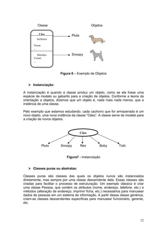 12
Classe Objetos
Pluto
Snoopy
Figura 6 – Exemplo de Objetos
Instanciação:
A instanciação é quando a classe produz um objeto, como se ela fosse uma
espécie de modelo ou gabarito para a criação de objetos. Conforme a teoria da
orientação a objetos, dizemos que um objeto é, nada mais nada menos, que a
instância de uma classe.
Pelo exemplo que estamos estudando, cada cachorro que for armazenado é um
novo objeto, uma nova instância da classe “Cães”. A classe serve de modelo para
a criação de novos objetos.
Pluto Snoopy Rex Boby Totó
Figura7 - Instanciação
Classes puras ou abstratas:
Classes puras são classes das quais os objetos nunca são instanciados
diretamente, mas sempre por uma classe descendente dela. Essas classes são
criadas para facilitar o processo de estruturação. Um exemplo clássico é criar
uma classe Pessoa, que contém os atributos (nome, endereço, telefone, etc.) e
métodos (alteração de endereço, imprimir ficha, etc.) necessários para manusear
dados de pessoas em um sistema de informação. A partir dessa classe genérica,
criam-se classes descendentes específicas para manusear funcionário, gerente,
etc.
Cães
Atributos
Nome
...
Métodos
Comer
...
Cães
 