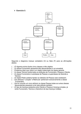 22
Exercício 3:
Segundo o diagrama marque verdadeiro (V) ou falso (F) para as afirmações
abaixo.
( ) O digrama acima ilustra cinco classes e três objetos.
( ) A classe Funcionário apresenta três descendentes e um ancestral.
( ) Podemos dizer que José é um objeto instanciado da classe gerente.
( ) A classe Técnico herda todos os atributos de Funcionário, Pessoa e Cliente.
( ) A classe Funcionário é subclasse de Pessoa e superclasse de Gerente e
Técnico.
( ) O objeto Pedro poderia herdar os métodos de Pessoa caso existissem.
( ) Os atributos “Locação” e”Matricula” pertencem exclusivamente a classe
Funcionário.
( ) Se for incluído um novo atributo na classe Pessoa todas as outras classes
descendentes passaram a ter este atributo também.
( ) O tipo de herança existente entre Cliente e Pessoa é herança simples, já
entre Funcionário, Técnico e Gerente é do tipo herança múltipla.
Pessoa
Nome
RG
CPF
Endereço
Funcionario
Locação
Matricula
Cliente
Codigo
Gerente
NumFunc
Tecnico
Cód.Gerente
José Pedro Ana
 