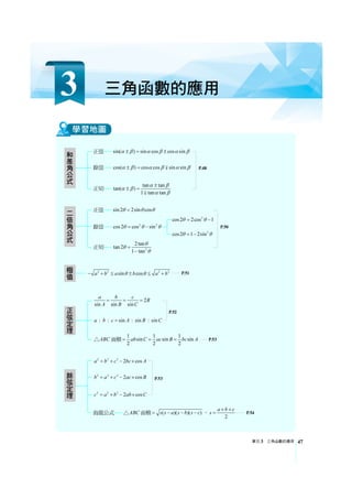 單元3 三角函數的應用
3 三角函數的應用
47
2 2 2 2
sin cosa b a b a bθ θ− + ≤ ± ≤ +
極值
正弦定理
2
sin sin sin
a b c
R
A B C
= = =
: : sin : sin : sina b c A B C=
ABC△ 面積 1 1 1
sin sin sin
2 2 2
ab C ac B bc A= = =
和差角公式
正弦 sin( ) sin cos cos sinα β α β α β± = ±
餘弦 cos( ) cos cos sin sinα β α β α β± = ∓
正切 tan tan
tan( )
1 tan tan
α βα β
α β
±
± =
∓
P.48
P.51
P.52
P.53
P.53
餘弦定理
2 2 2
2 cosa b c bc A= + − ×
2 2 2
2 cosb a c ac B= + − ×
2 2 2
2 cosc a b ab C= + − ×
海龍公式 ABC△ 面積 ( )( )( )s s a s b s c= − − − ， 2
a b c
s
+ +
= P.54
二倍角公式
正弦 sin 2 2sin cosθ θ θ=
餘弦 2 2
cos2 cos sinθ θ θ= −
正切 2
2tan
tan2
1 tan
θ
θ
θ
=
−
2
cos2 2cos 1θ θ= −
2
cos 2 1 2sinθ θ= −
P.50
 